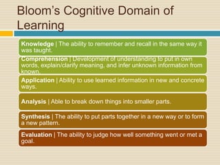 Bloom’s Cognitive Domain of Learning