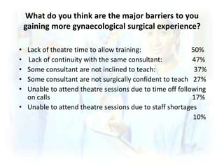 Training in ob/gyn post in Egypt final | PPTX