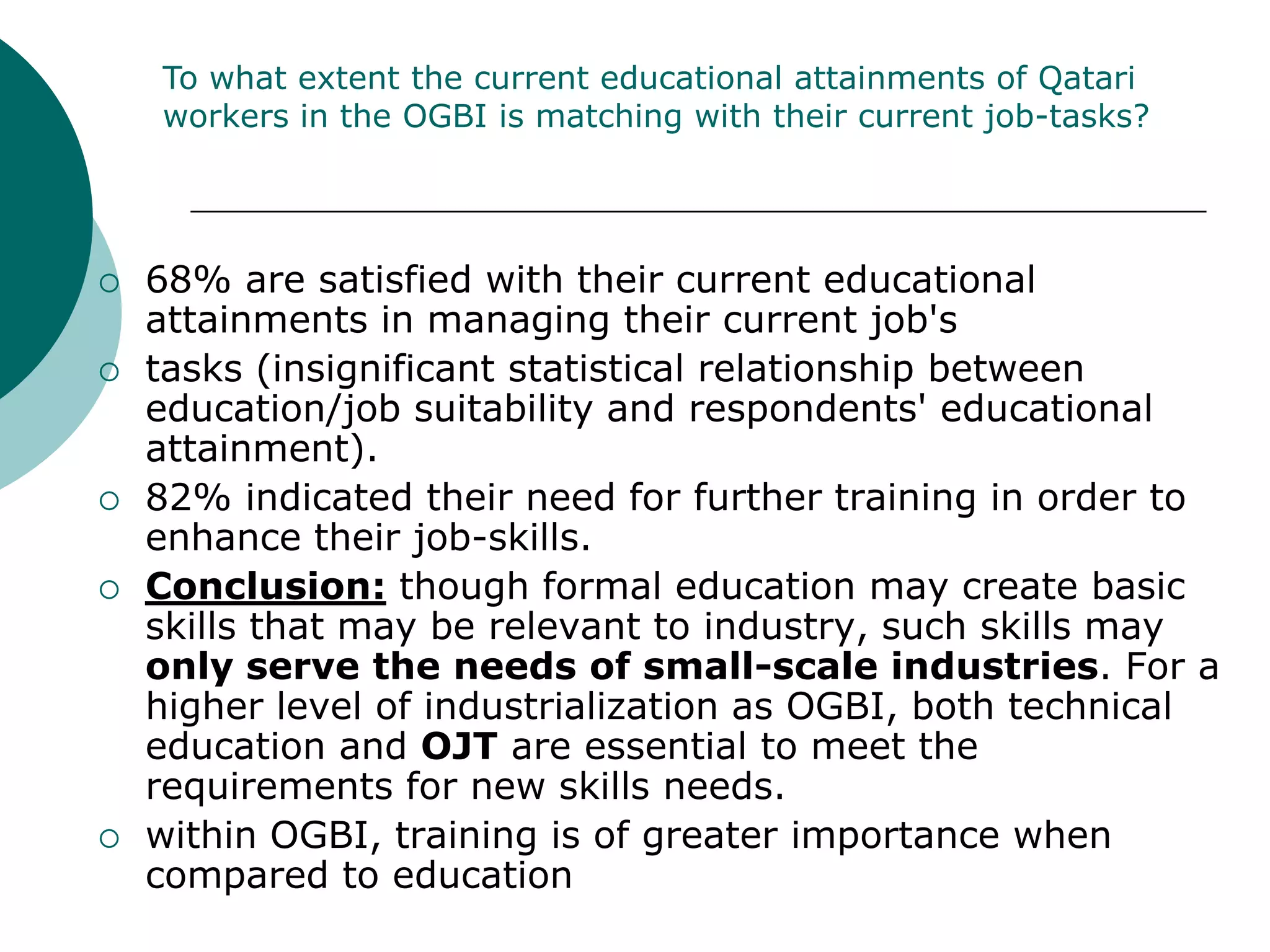 To what extent the current educational attainments of Qatari
    workers in the OGBI is matching with their current job-tasks?




   68% are satisfied with their current educational
    attainments in managing their current job's
   tasks (insignificant statistical relationship between
    education/job suitability and respondents' educational
    attainment).
   82% indicated their need for further training in order to
    enhance their job-skills.
   Conclusion: though formal education may create basic
    skills that may be relevant to industry, such skills may
    only serve the needs of small-scale industries. For a
    higher level of industrialization as OGBI, both technical
    education and OJT are essential to meet the
    requirements for new skills needs.
   within OGBI, training is of greater importance when
    compared to education
 