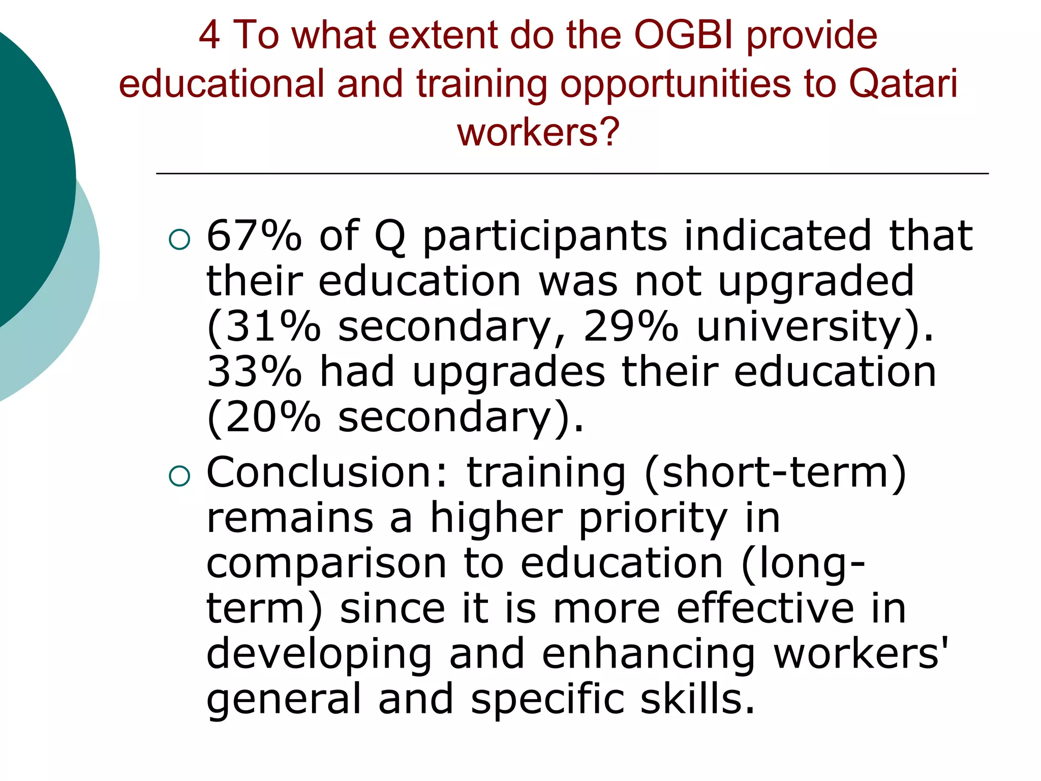 4 To what extent do the OGBI provide
educational and training opportunities to Qatari
                   workers?

     67% of Q participants indicated that
      their education was not upgraded
      (31% secondary, 29% university).
      33% had upgrades their education
      (20% secondary).
     Conclusion: training (short-term)
      remains a higher priority in
      comparison to education (long-
      term) since it is more effective in
      developing and enhancing workers'
      general and specific skills.
 