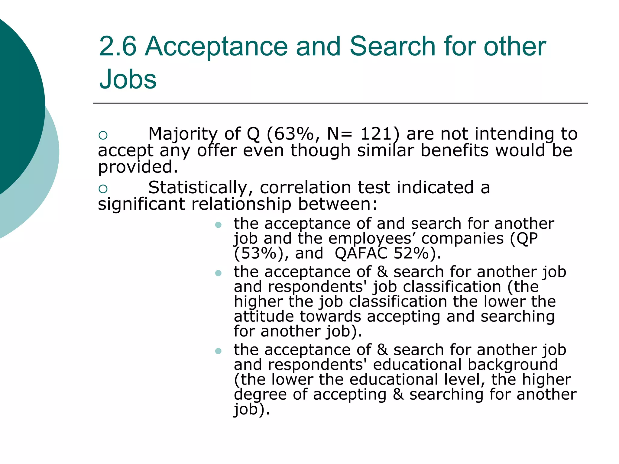 2.6 Acceptance and Search for other
Jobs
      Majority of Q (63%, N= 121) are not intending to
accept any offer even though similar benefits would be
provided.
      Statistically, correlation test indicated a
significant relationship between:
                the acceptance of and search for another
                 job and the employees’ companies (QP
                 (53%), and QAFAC 52%).
                the acceptance of & search for another job
                 and respondents' job classification (the
                 higher the job classification the lower the
                 attitude towards accepting and searching
                 for another job).
                the acceptance of & search for another job
                 and respondents' educational background
                 (the lower the educational level, the higher
                 degree of accepting & searching for another
                 job).
 