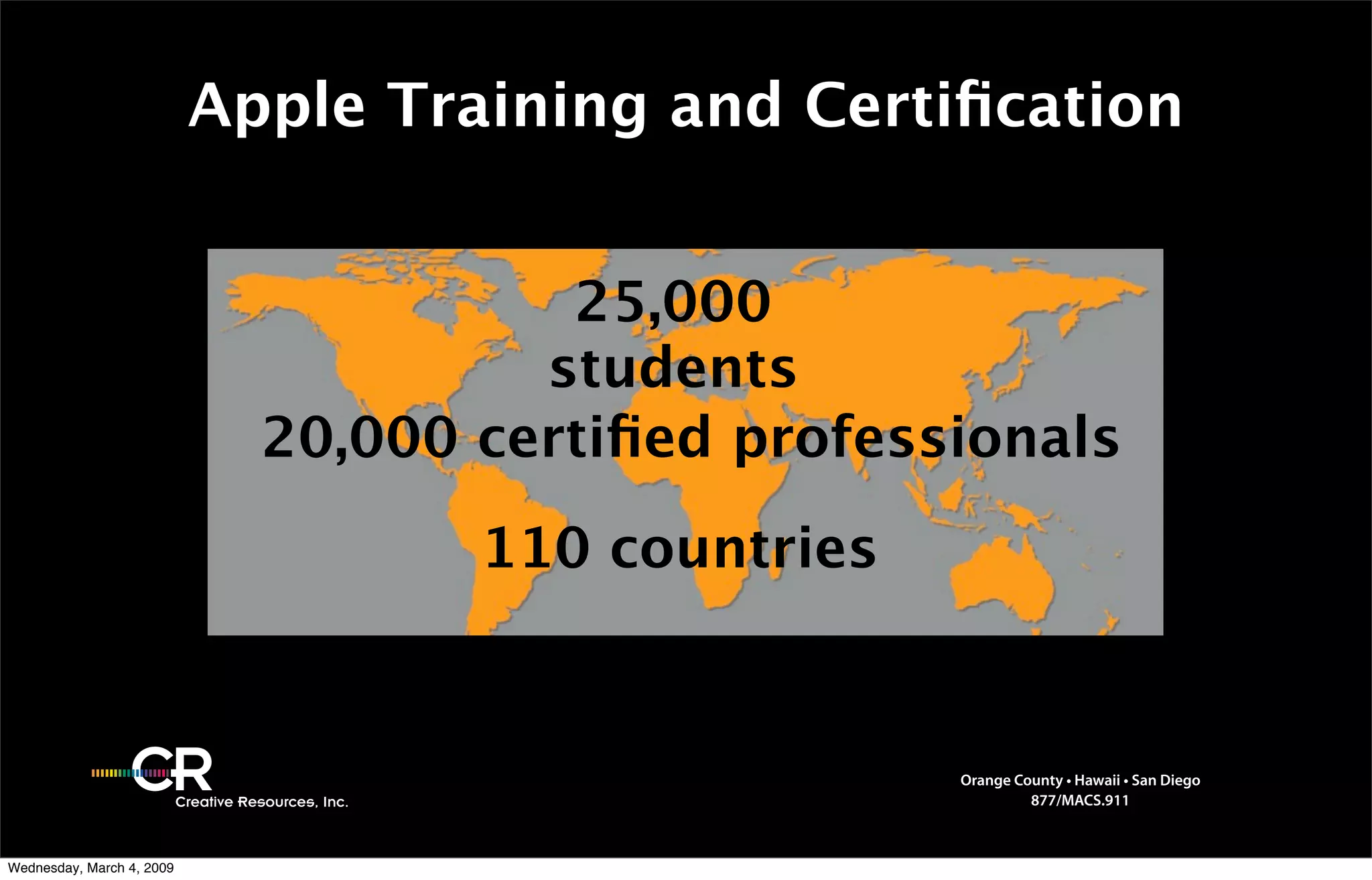 Training Intro.2009.Gm