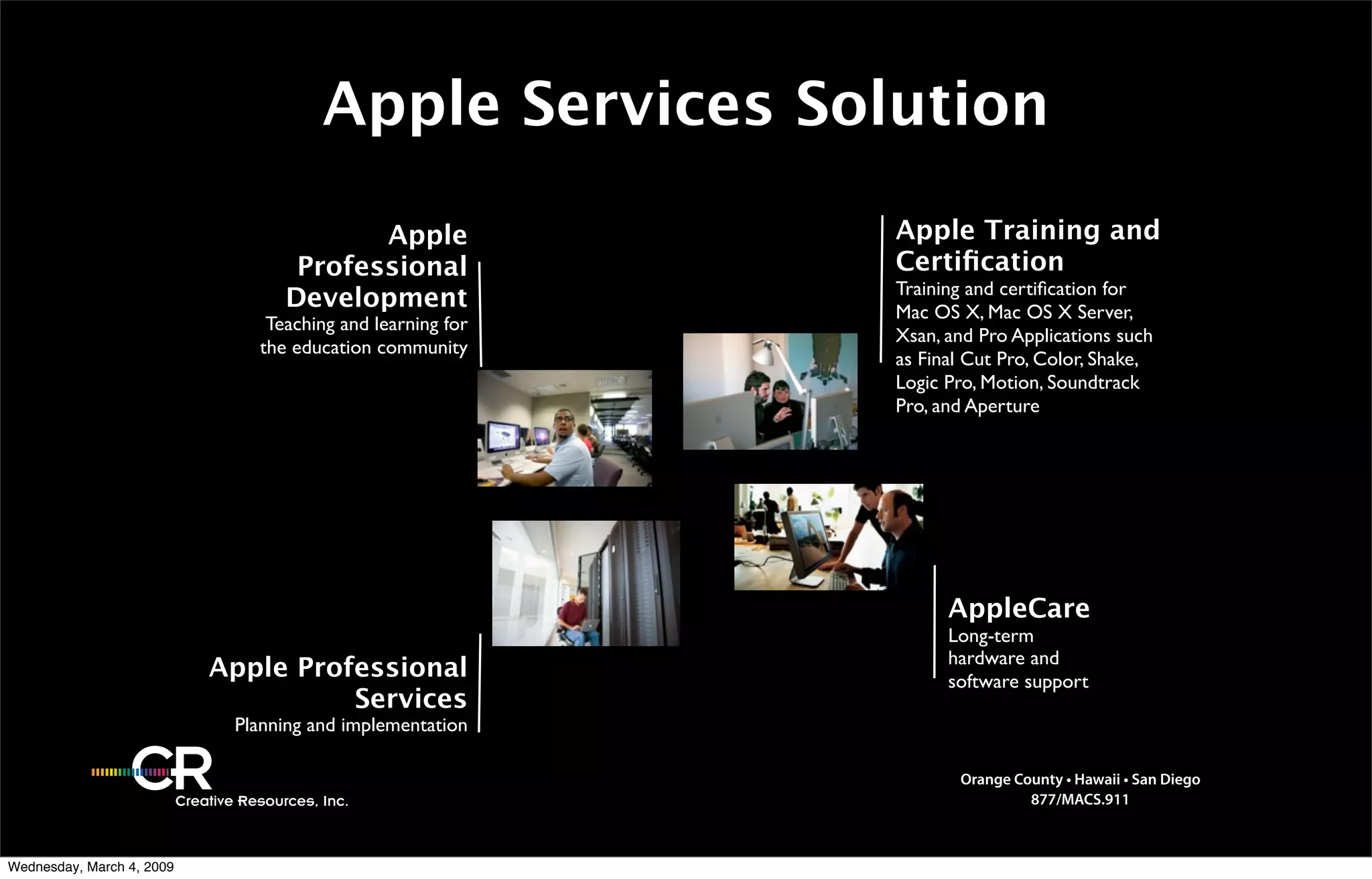 Training Intro.2009.Gm