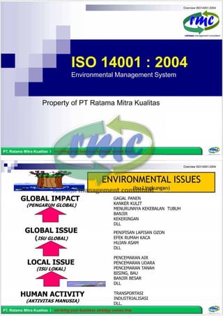 Awareness ISO 14001:2004 - Environmental Management System