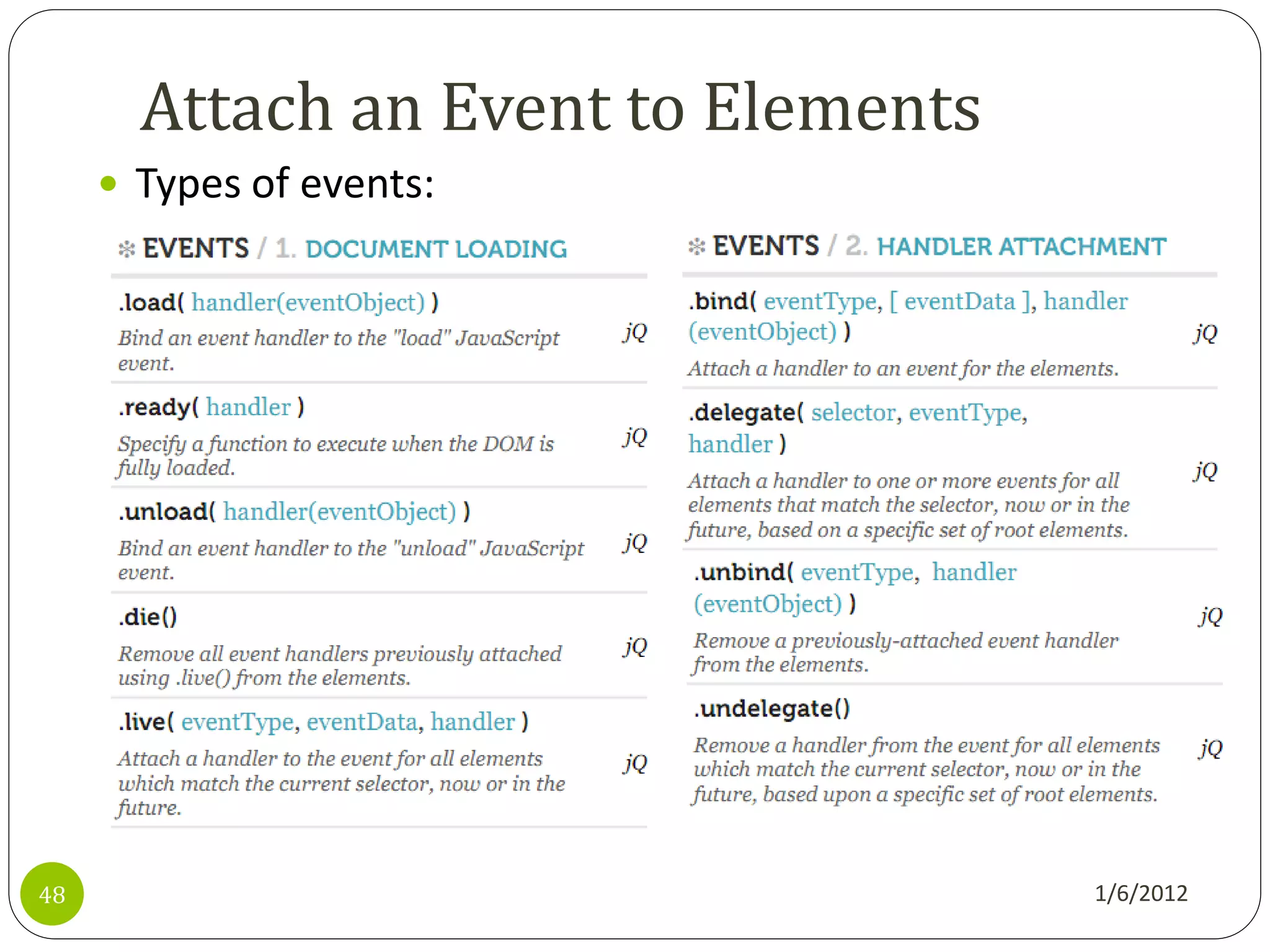 Attach an Event to Elements
      Types of events:




48                                   1/6/2012
 