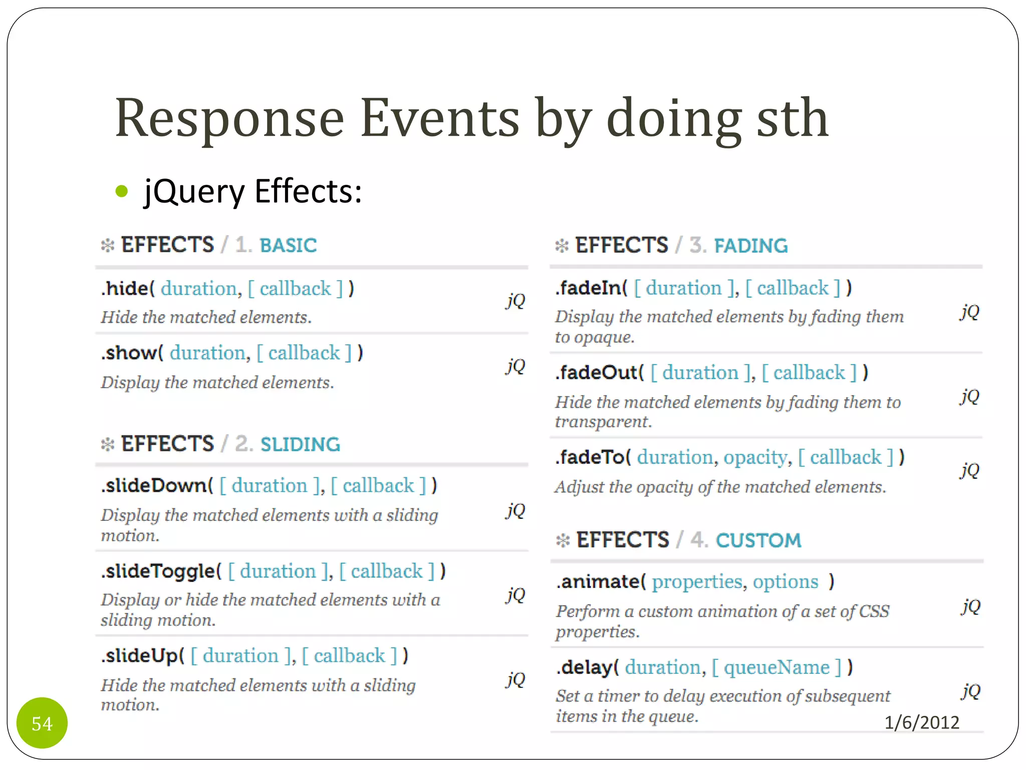 Response Events by doing sth
      jQuery Effects:




54                                  1/6/2012
 