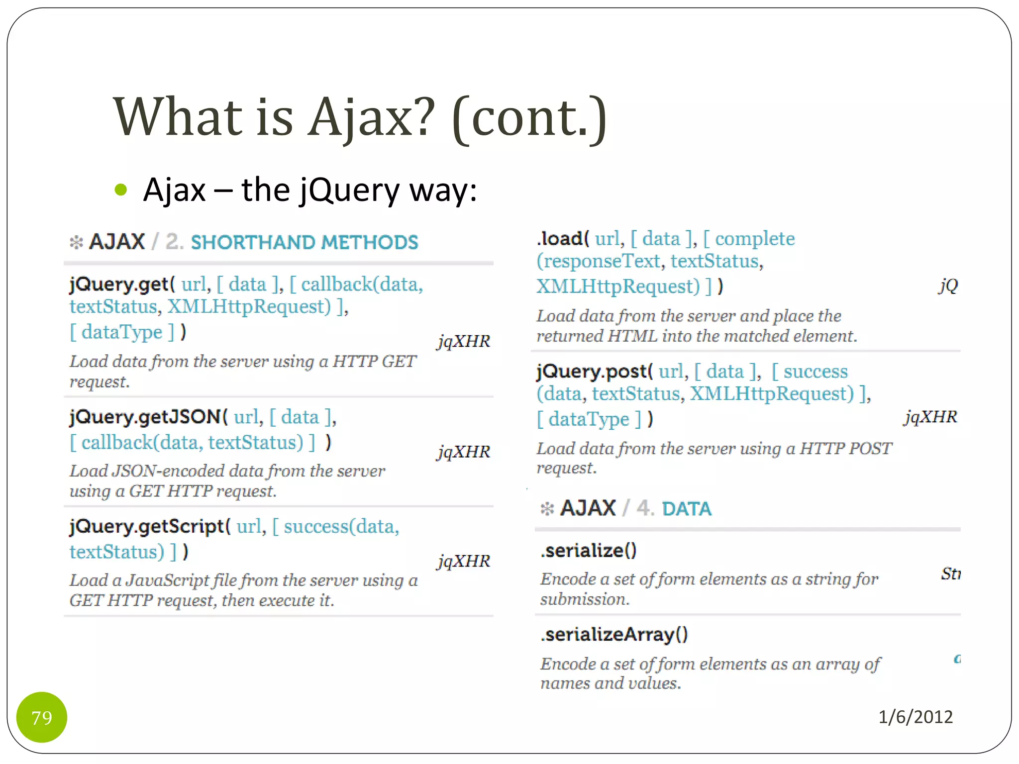 What is Ajax? (cont.)
      Ajax – the jQuery way:




79                              1/6/2012
 