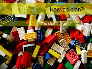 How do plan?

“Trò chơi lắp ráp”
 