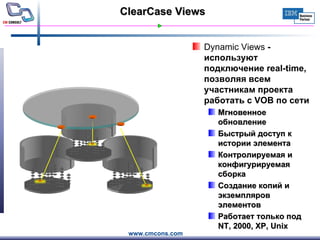 ClearCase Views Dynamic Views  - используют подключение real-time , позволяя всем участникам проекта работать с  VOB  по сети Мгновенное обновление Быстрый д оступ к истории элемента  Контролируемая  и конфигурируемая  сборка Создание копий и экземпляров элементов Работает  только  под NT, 2000, XP, Unix 