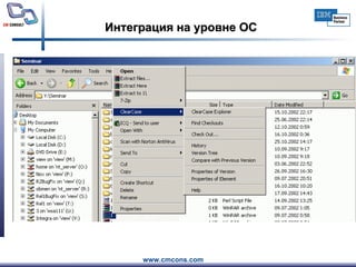 Интеграция на уровне ОС 