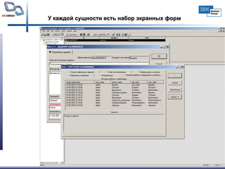 У каждой сущности есть набор экранных форм 