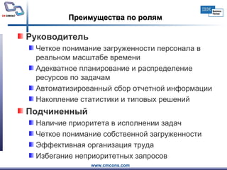 Преимущества по ролям Руководитель Четкое понимание загруженности персонала в реальном масштабе времени Адекватное планирование и распределение ресурсов по задачам Автоматизированный сбор отчетной информации Накопление статистики и типовых решений Подчиненный Наличие приоритета в исполнении задач Четкое понимание собственной загруженности Эффективная организация труда Избегание неприоритетных запросов 