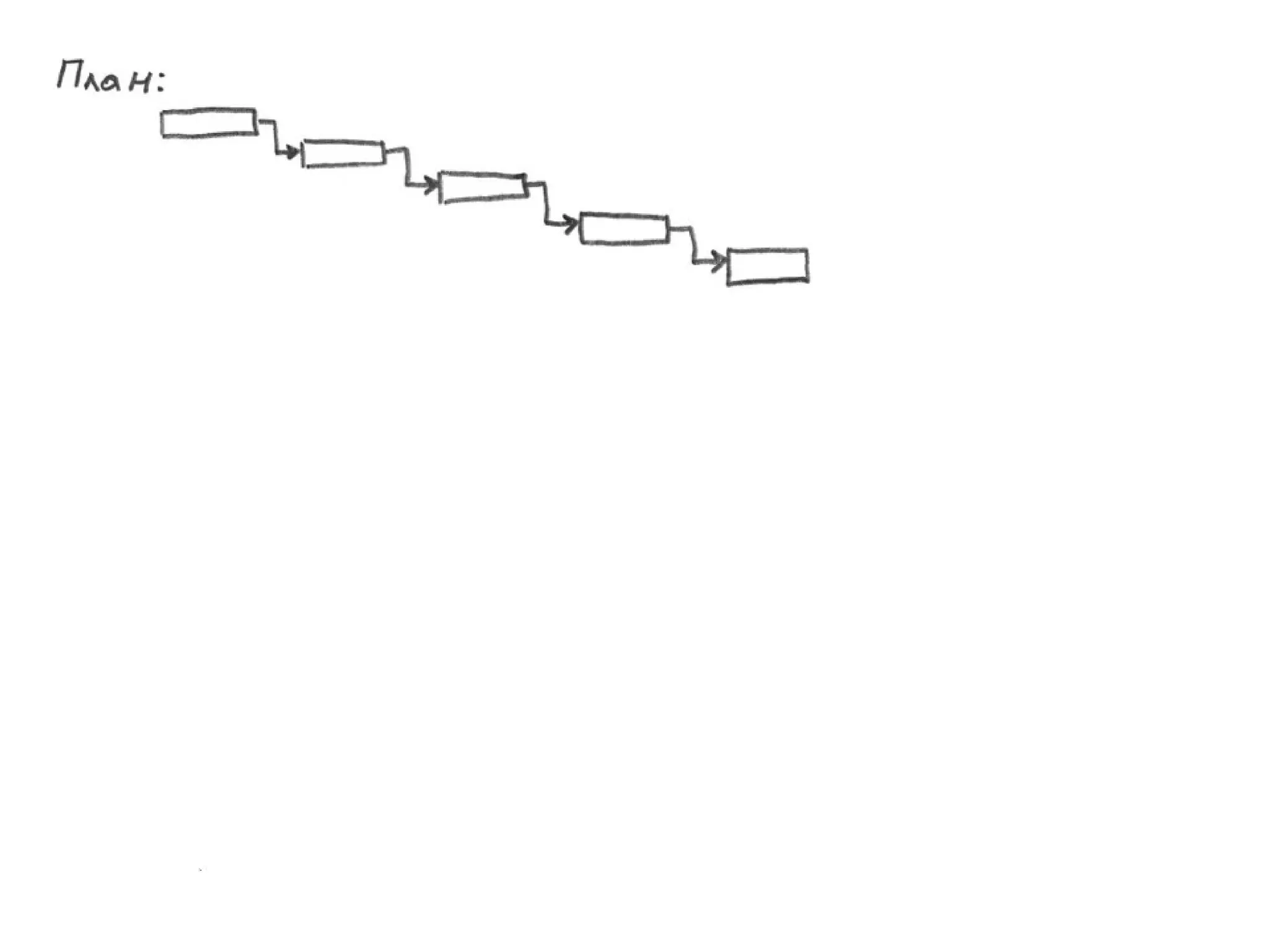 TrainingLabs'09. Part 2 of 4