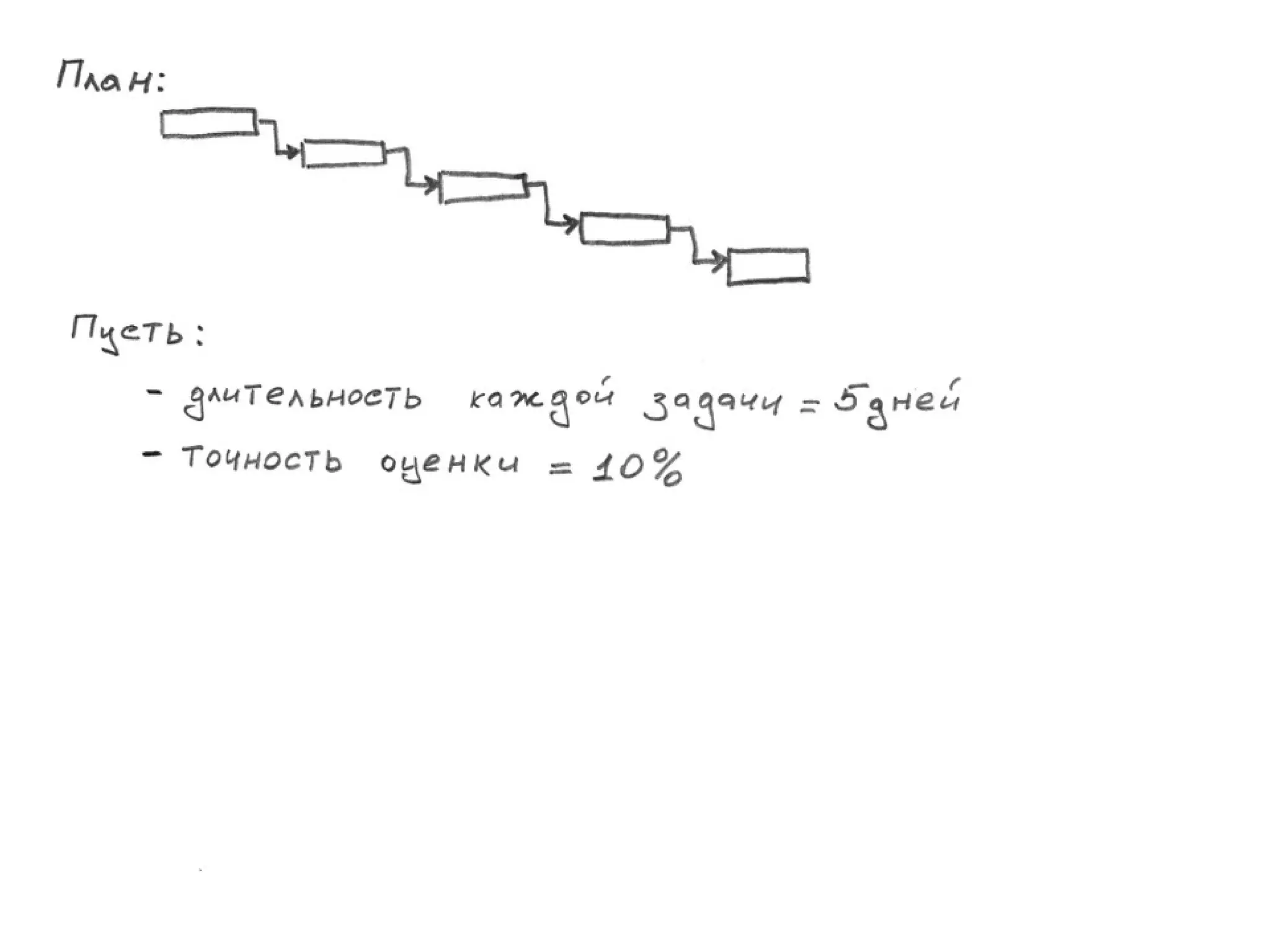 TrainingLabs'09. Part 2 of 4