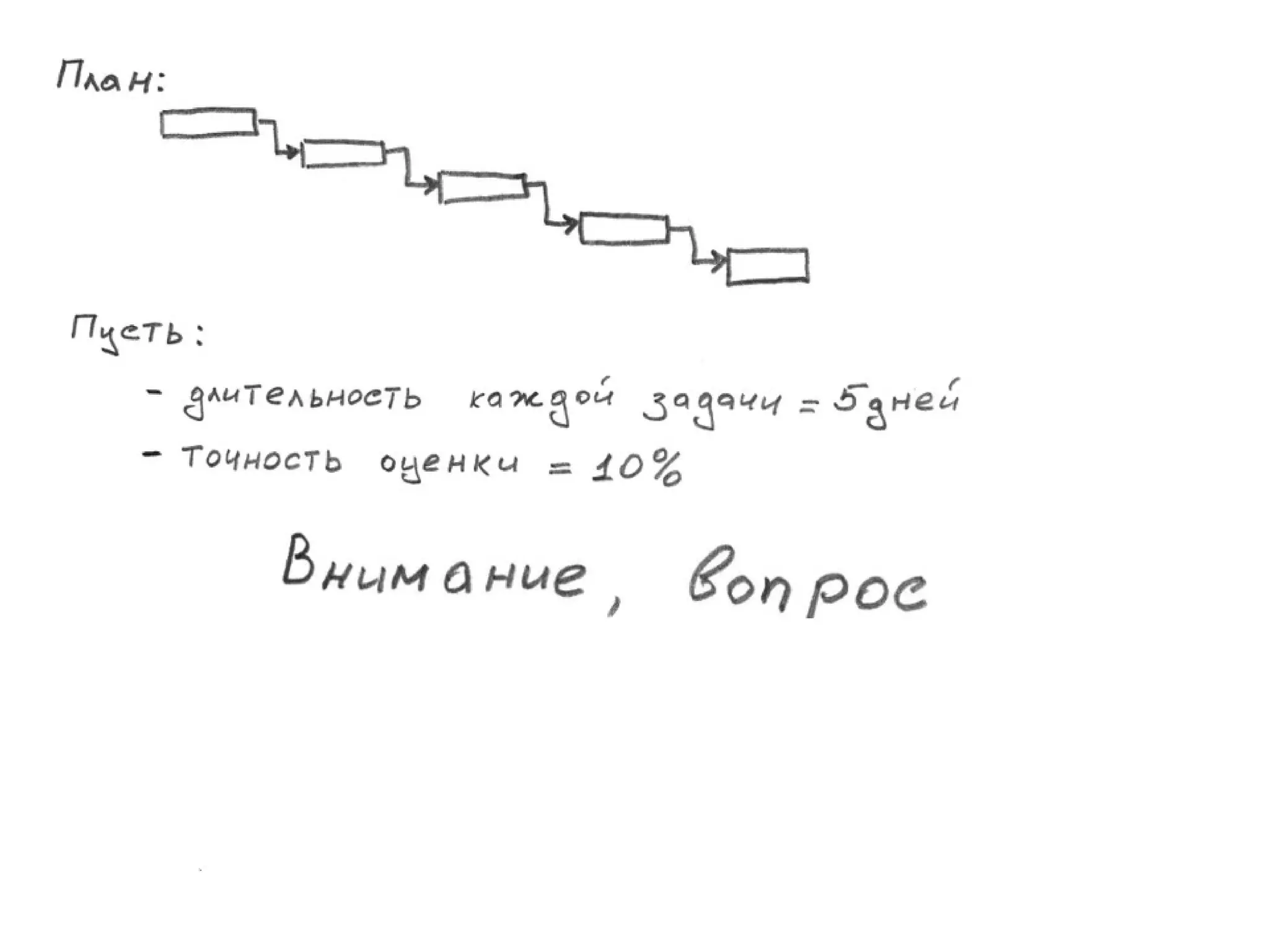 TrainingLabs'09. Part 2 of 4