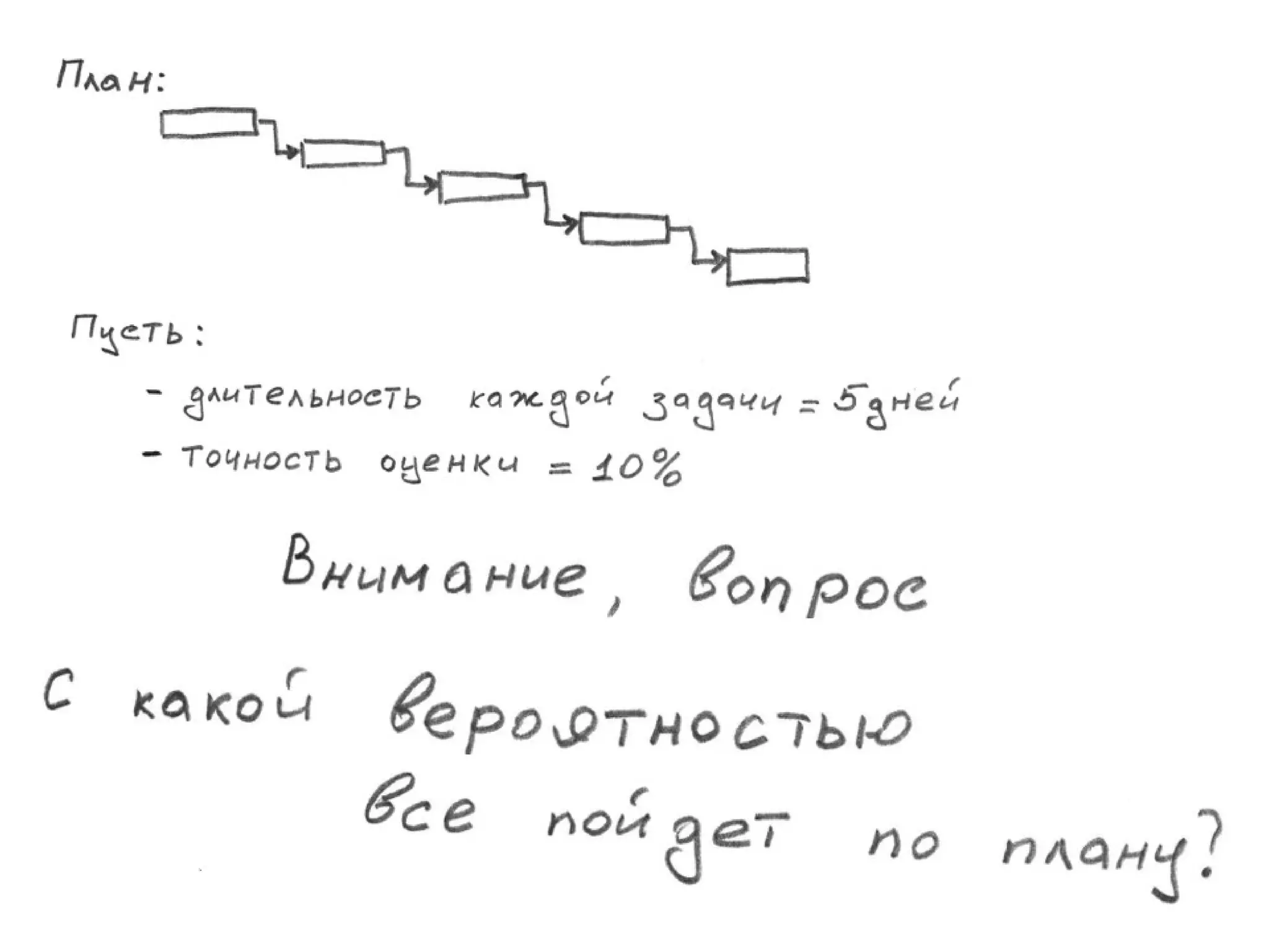 TrainingLabs'09. Part 2 of 4