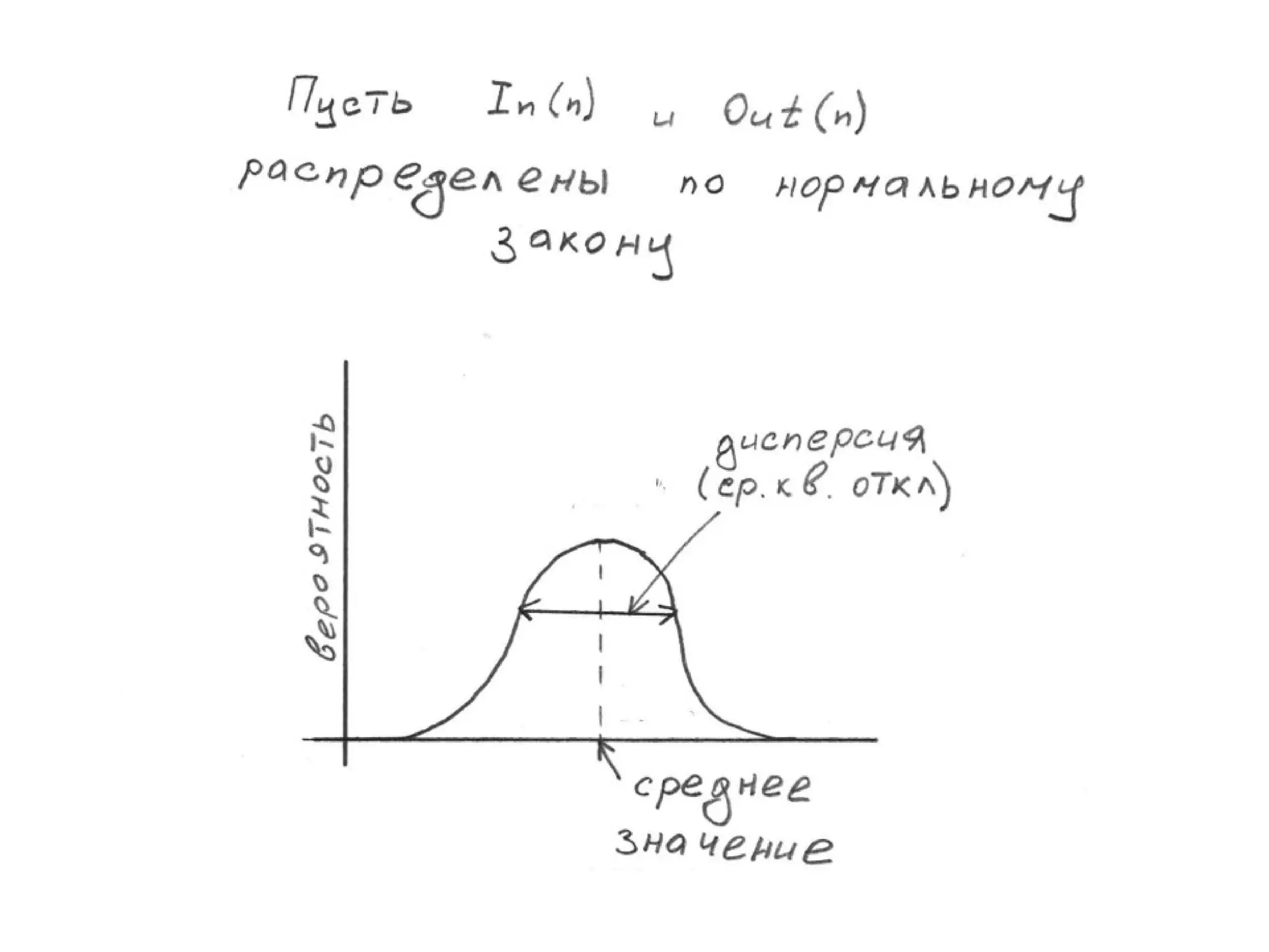 TrainingLabs'09. Part 3 of 4