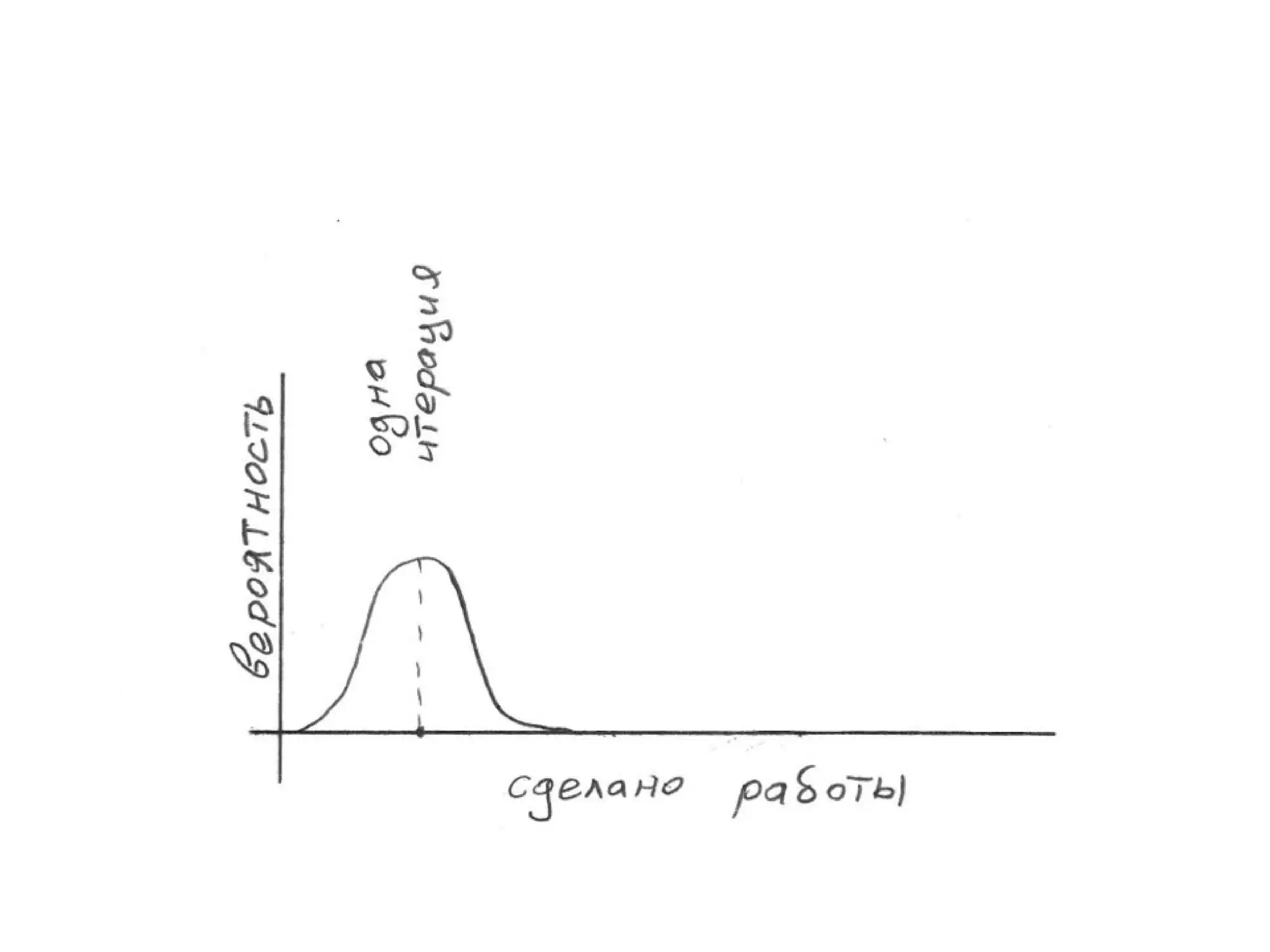 TrainingLabs'09. Part 3 of 4