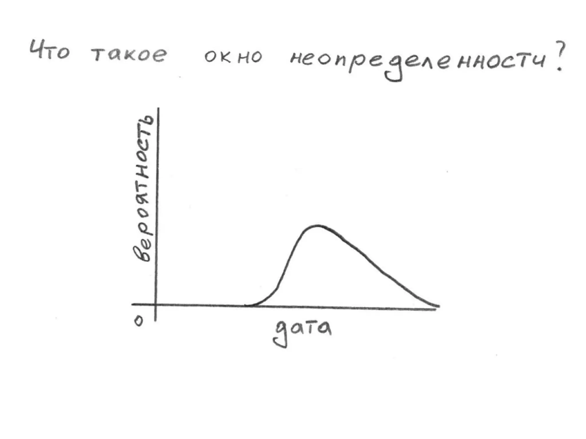 TrainingLabs'09. Part 3 of 4