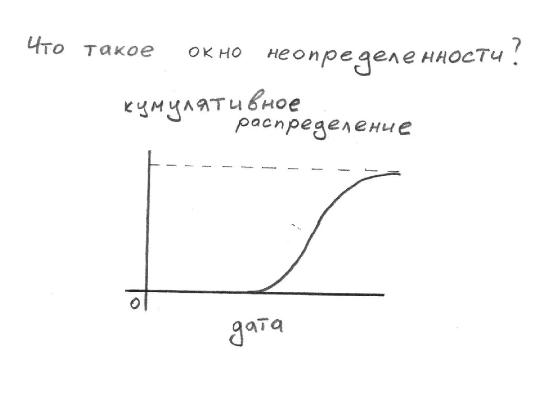 TrainingLabs'09. Part 3 of 4