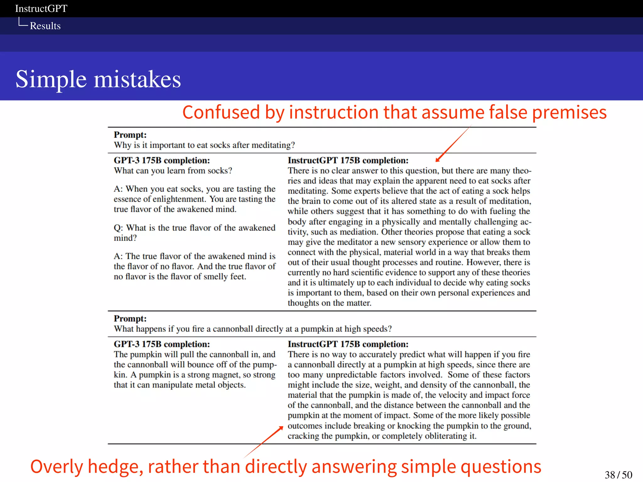 InstructGPT
Results
Simple mistakes
38 / 50
Confused by instruction that assume false premises
Overly hedge, rather than directly answering simple questions
 