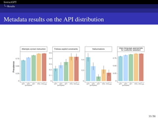 InstructGPT
Results
Metadata results on the API distribution
33 / 50
 