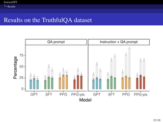 InstructGPT
Results
Results on the TruthfulQA dataset
35 / 50
 