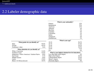InstructGPT
Additional details
2.2 Labeler demographic data
48 / 50
 