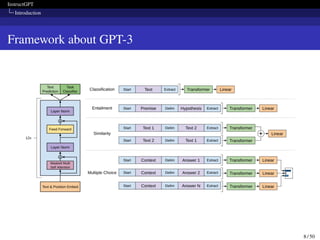InstructGPT
Introduction
Framework about GPT-3
8 / 50
 