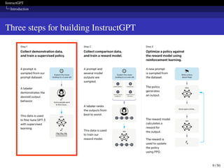 InstructGPT
Introduction
Three steps for building InstructGPT
9 / 50
 