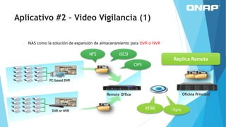 Remote Office
PC-based DVR
DVR or NVR
Aplicativo #2 – Video Vigilancia (1)
o NAS como la solución de expansión de almacenamiento para DVR o NVR
Oficina Principal
NFS iSCSI
CIFS
RTRR rSync
Replica Remota
 