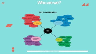 02 Whoarewe?
S O CI A L A D Y Emotional Intelligencetraining
 