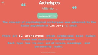 Jungian ARCHETYPES
S O CI ALADY Jungian archetypes
Archetypes
Alittlehelp…..
03
There are 12 archetypes which symbolizes basic human
needs and aspiration or motivation.
Each type has its own set of values, meanings and
personality traits.
The concept of psychological archetypes was advanced by the
Swiss psychiatrist Carl Jung, c. 1919.
 