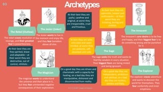 Archetypes03
The Innocent
The innocent’s core desire is to be free
and happy, and their biggest fear is to
do something wrong and be punished
for it.
At their best they are
optimistic, honest and
enthusiastic – at their
worst they are
irritating, boring and
childish.
The Rebel (Outlaw)
The rebel craves revolution or
revenge, and their greatest
fear is powerlessness.
At their best they are
free-spirited, brave
and adaptable – at
their worst they are
destructive, out of
control, nihilistic. .
The Jester (Joker)
The Jester wants to live in
the moment and enjoy life,
and they fear boredom
above all else.
At their best they are
joyful, carefree and
original, at worst they
are irresponsible, cruel
and frivolous.
The Magician
The magician wants to understand
the universe and their place in it,
but they fear unintended negative
consequences of their exploration.
On a good day they are driven and
charismatic with a capacity for
healing, on a bad day they are
manipulative, dishonest and
disconnected from reality.
The Explorer
The explorer craves adventure
and wants to discover the
world for themselves. They
fear conformity and inner
emptiness.
On a good day they are
independent, ambitious
and spiritual, on a bad
day they are restless,
aimless and flaky.
The Sage
The sage seeks the truth and wants to
find the wisdom in every situation.
Their biggest fears are being misled
and being ignorant.
At best they are wise,
articulate and open-
minded, at worst they
are pedantic, self-
absorbed and cold.
S O CI ALADY Jungian archetypes
 