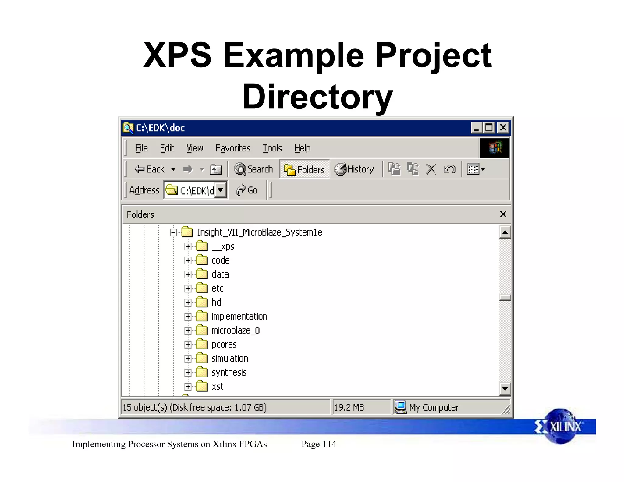 XPS Example Project
                     Directory




Implementing Processor Systems on Xilinx FPGAs   Page 114
 