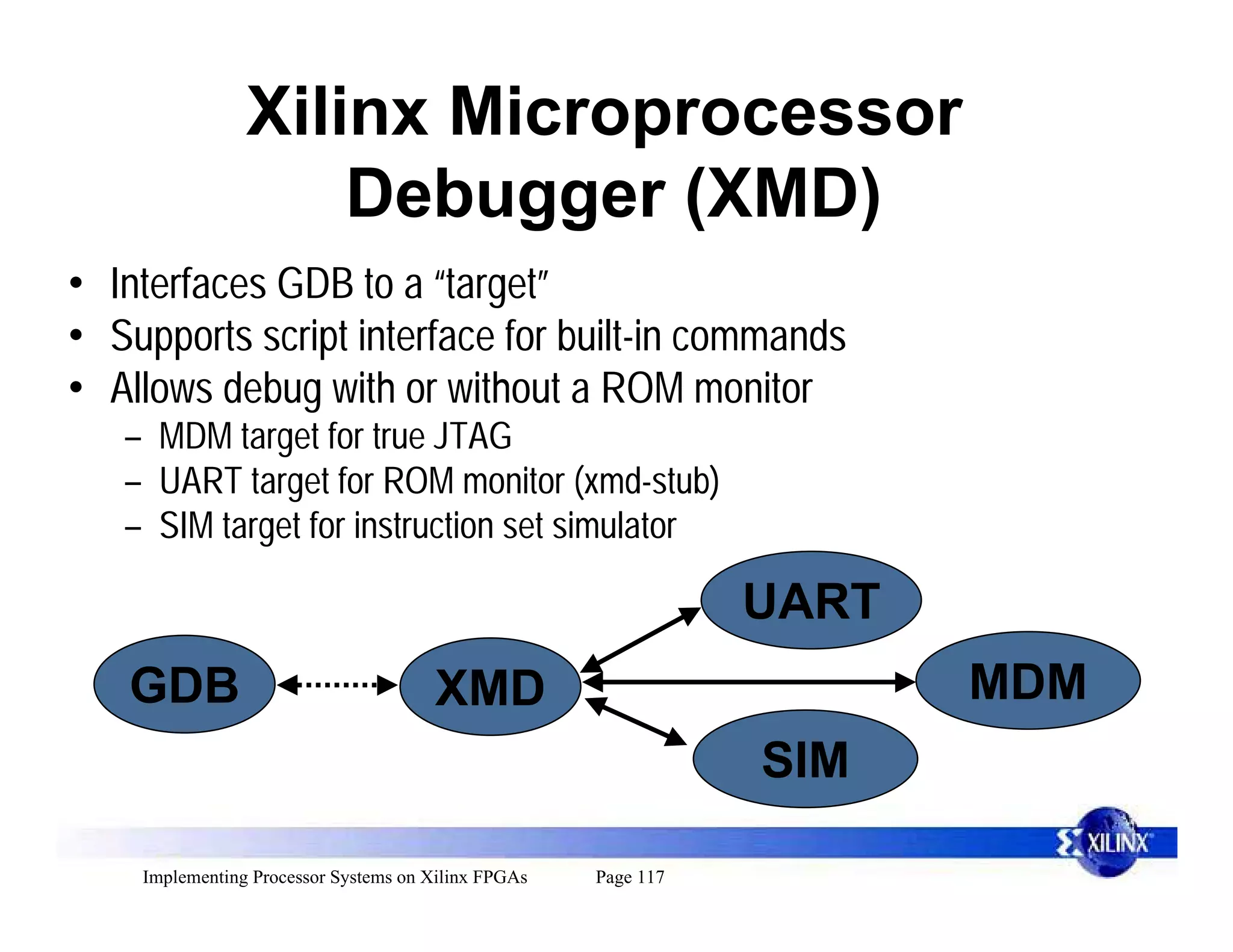Xilinx Microprocessor
                    Debugger (XMD)
• Interfaces GDB to a “target”
• Supports script interface for built-in commands
• Allows debug with or without a ROM monitor
   – MDM target for true JTAG
   – UART target for ROM monitor (xmd-stub)
   – SIM target for instruction set simulator

                                                                UART
   GDB                                XMD                              MDM
                                                                SIM

    Implementing Processor Systems on Xilinx FPGAs   Page 117
 