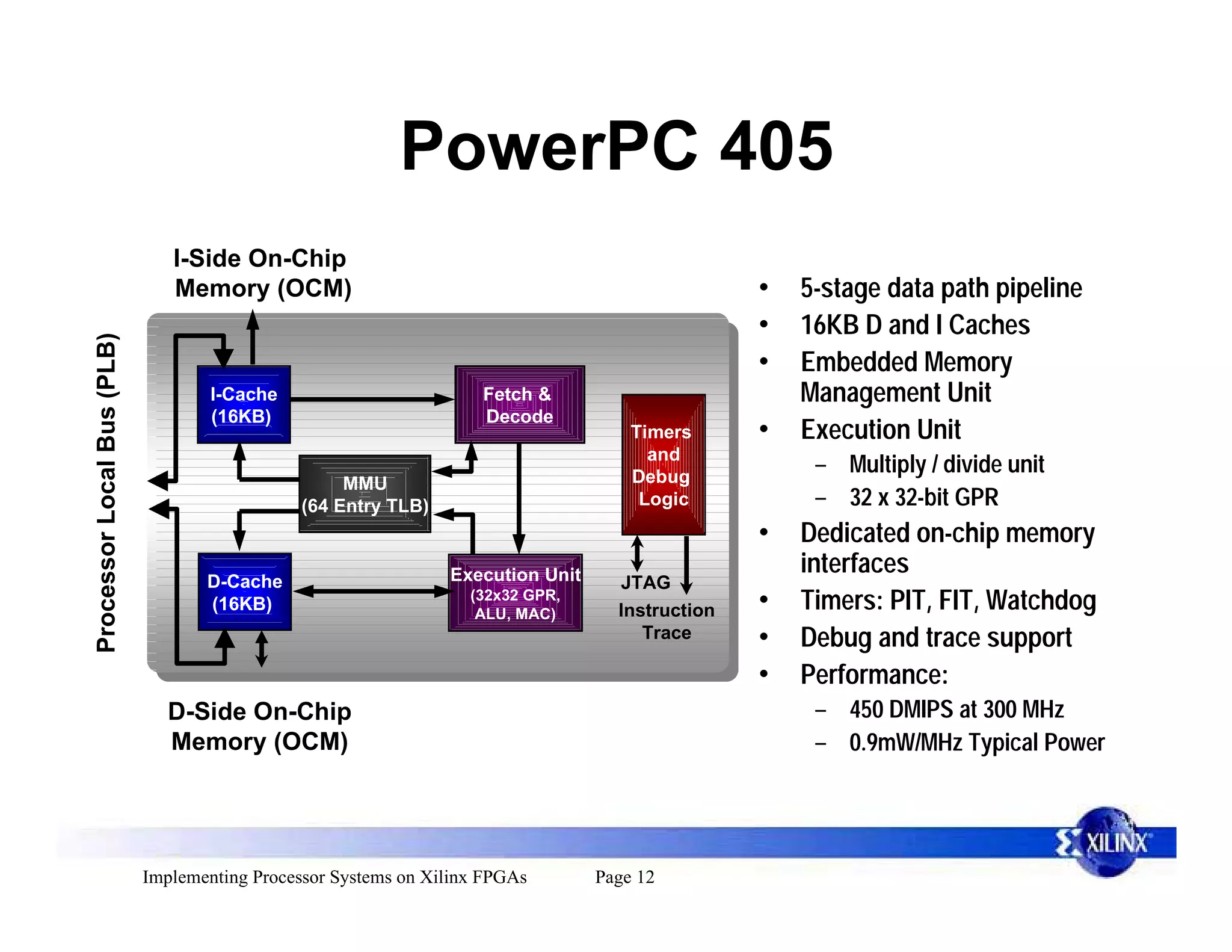PowerPC 405
                               I-Side On-Chip
                               Memory (OCM)                                                      •   5-stage data path pipeline
                                                                                                 •   16KB D and I Caches
Processor Local Bus (PLB)




                                                                                                 •   Embedded Memory
                                    I-Cache                         Fetch &                          Management Unit
                                    (16KB)                          Decode
                                                                                     Timers      •   Execution Unit
                                                                                       and
                                                                                     Debug
                                                                                                      – Multiply / divide unit
                                                    MMU
                                               (64 Entry TLB)                         Logic           – 32 x 32-bit GPR
                                                                                                 •   Dedicated on-chip memory
                                                                Execution Unit                       interfaces
                                   D-Cache                                         JTAG
                                   (16KB)
                                                                   (32x32 GPR,
                                                                    ALU, MAC)      Instruction   •   Timers: PIT, FIT, Watchdog
                                                                                      Trace      •   Debug and trace support
                                                                                                 •   Performance:
                               D-Side On-Chip                                                         – 450 DMIPS at 300 MHz
                               Memory (OCM)                                                           – 0.9mW/MHz Typical Power



                            Implementing Processor Systems on Xilinx FPGAs       Page 12
 