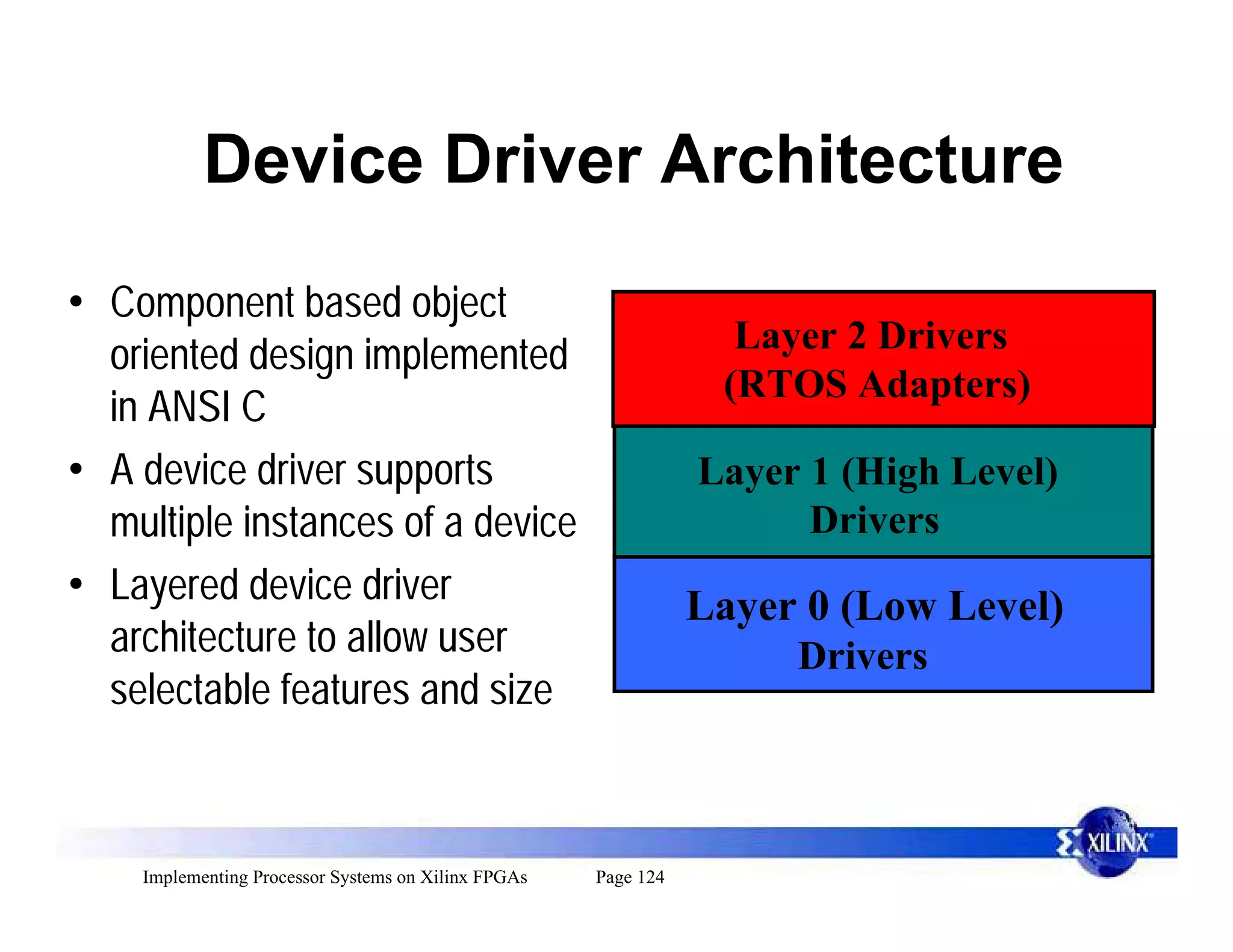 Device Driver Architecture
• Component based object
                                                                  Layer 2 Drivers
  oriented design implemented
                                                                 (RTOS Adapters)
  in ANSI C
• A device driver supports                                      Layer 1 (High Level)
  multiple instances of a device                                      Drivers
• Layered device driver                                         Layer 0 (Low Level)
  architecture to allow user                                         Drivers
  selectable features and size



    Implementing Processor Systems on Xilinx FPGAs   Page 124
 