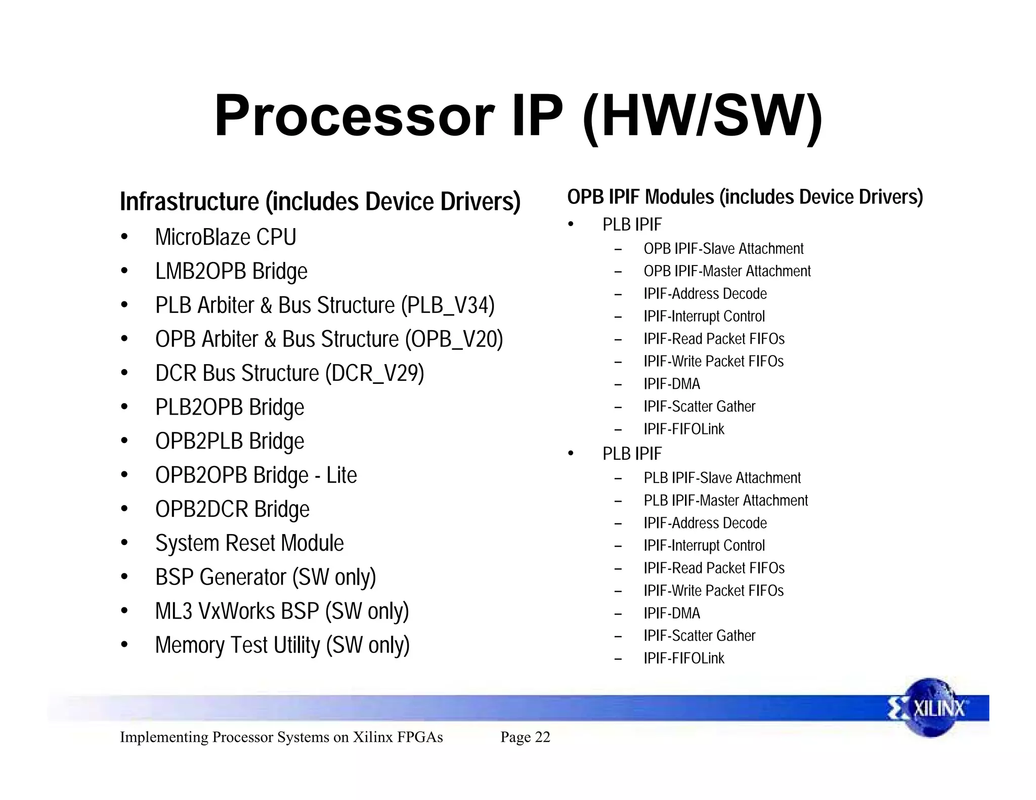 Processor IP (HW/SW)
Infrastructure (includes Device Drivers)                   OPB IPIF Modules (includes Device Drivers)
                                                           •   PLB IPIF
•    MicroBlaze CPU                                             –   OPB IPIF-Slave Attachment
•    LMB2OPB Bridge                                             –   OPB IPIF-Master Attachment
                                                                –   IPIF-Address Decode
•    PLB Arbiter & Bus Structure (PLB_V34)                      –   IPIF-Interrupt Control
•    OPB Arbiter & Bus Structure (OPB_V20)                      –   IPIF-Read Packet FIFOs
                                                                –   IPIF-Write Packet FIFOs
•    DCR Bus Structure (DCR_V29)                                –   IPIF-DMA
•    PLB2OPB Bridge                                             –   IPIF-Scatter Gather
                                                                –   IPIF-FIFOLink
•    OPB2PLB Bridge                                        •   PLB IPIF
•    OPB2OPB Bridge - Lite                                      –   PLB IPIF-Slave Attachment
                                                                –   PLB IPIF-Master Attachment
•    OPB2DCR Bridge                                             –   IPIF-Address Decode
•    System Reset Module                                        –   IPIF-Interrupt Control
                                                                –   IPIF-Read Packet FIFOs
•    BSP Generator (SW only)                                    –   IPIF-Write Packet FIFOs
•    ML3 VxWorks BSP (SW only)                                  –   IPIF-DMA
                                                                –   IPIF-Scatter Gather
•    Memory Test Utility (SW only)                              –   IPIF-FIFOLink




Implementing Processor Systems on Xilinx FPGAs   Page 22
 