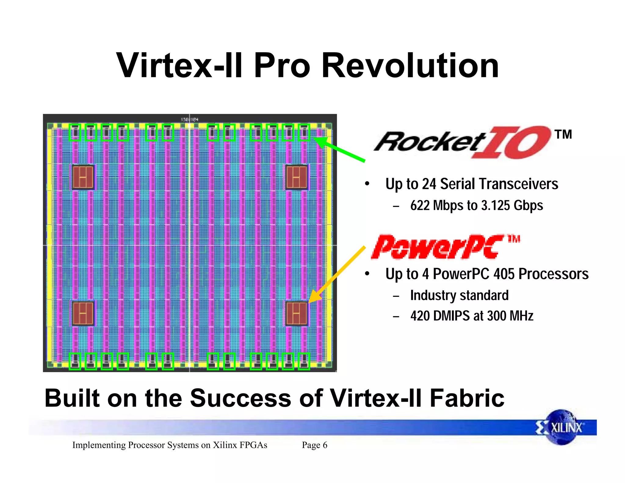 Virtex-II Pro Revolution
                                                                                           TM



                                                            • Up to 24 Serial Transceivers
                                                                – 622 Mbps to 3.125 Gbps



                                                            • Up to 4 PowerPC 405 Processors
                                                                – Industry standard
                                                                – 420 DMIPS at 300 MHz




Built on the Success of Virtex-II Fabric
  Implementing Processor Systems on Xilinx FPGAs   Page 6
 
