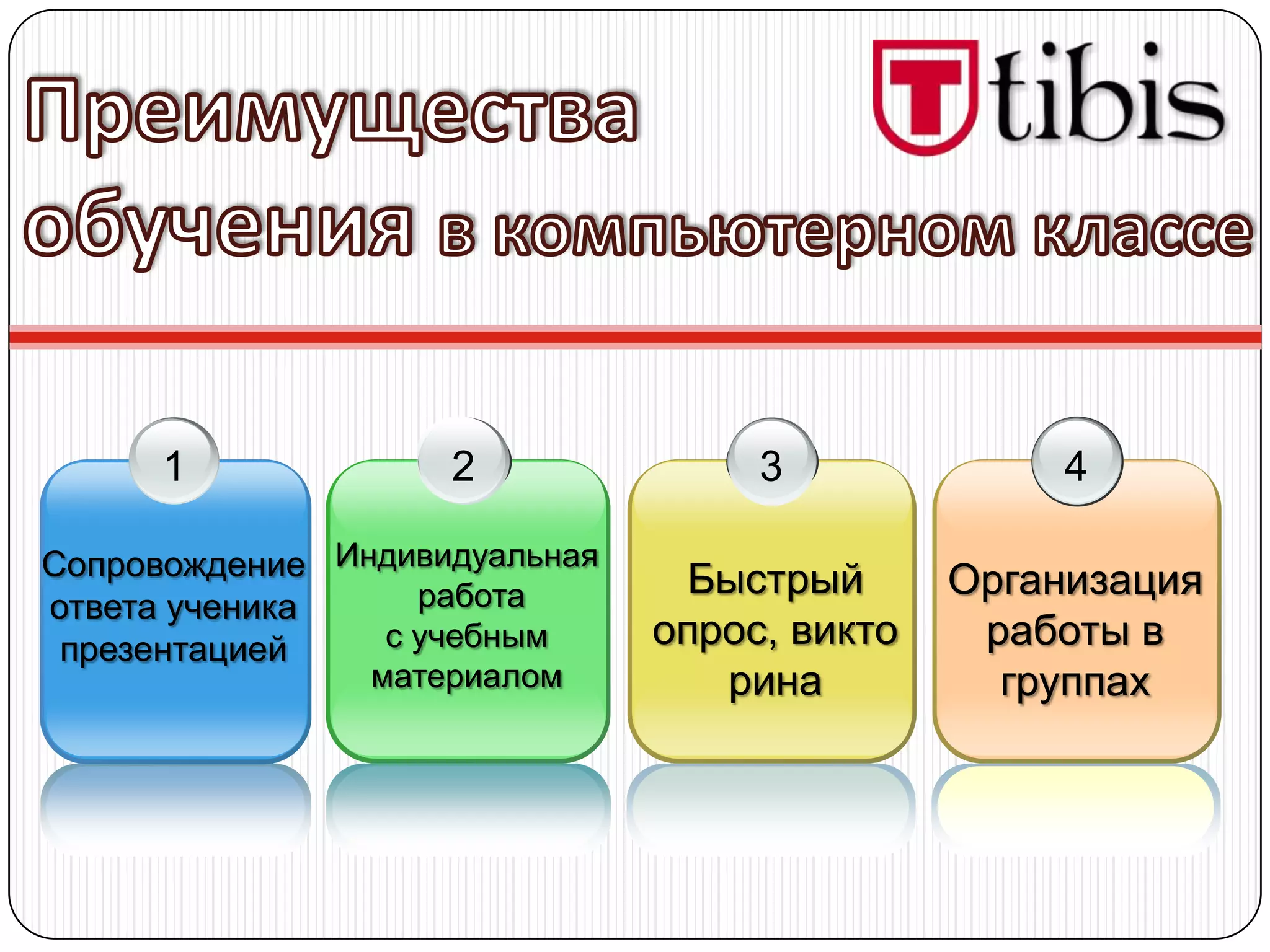 1             2               3              4

Сопровождение Индивидуальная    Быстрый       Организация
ответа ученика    работа
 презентацией   с учебным      опрос, викто    работы в
                материалом        рина          группах
 