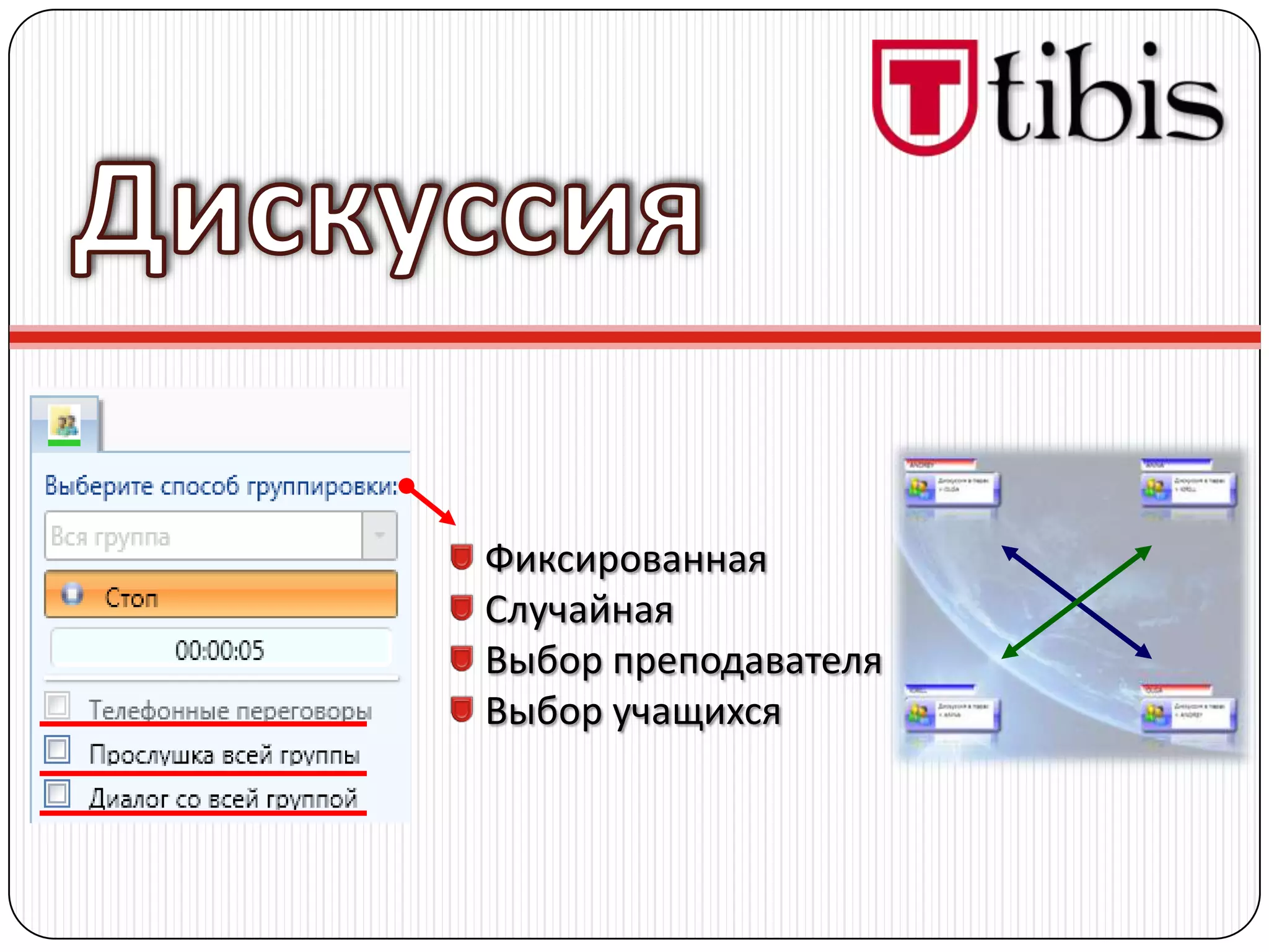 Фиксированная
Случайная
Выбор преподавателя
Выбор учащихся
 