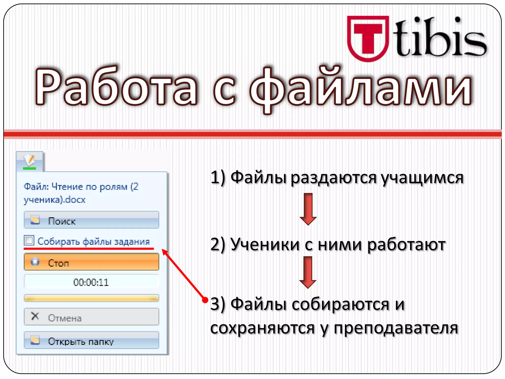 1) Файлы раздаются учащимся


2) Ученики с ними работают


3) Файлы собираются и
сохраняются у преподавателя
 