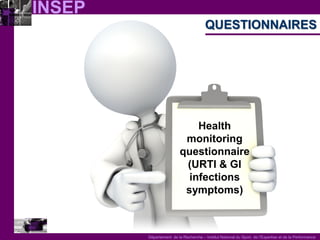 INSEP 
Département de la Recherche – Institut National du Sport, de l’Expertise et de la Performance 
QUESTIONNAIRES 
Health monitoring questionnaire (URTI & GI infections symptoms)  