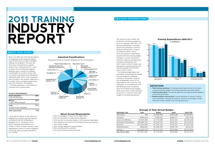 2011 Training Industry Report