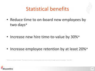 Statistical benefits
• Reduce time to on-board new employees by
two days*
• Increase new hire time-to-value by 30%*
• Increase employee retention by at least 20%*
*McKinsey Global Institute. “The Social Economy: Unlocking value and productivity through social technologies.” July 2012.

18

 
