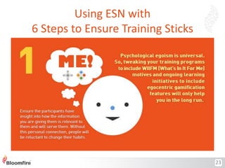 Using ESN with
6 Steps to Ensure Training Sticks

23

 