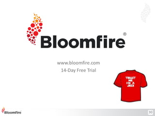 www.bloomfire.com
14-Day Free Trial

30

 