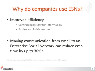 Why do companies use ESNs?
• Improved efficiency
• Central repository for information
• Easily searchable content

• Moving communication from email to an
Enterprise Social Network can reduce email
time by up to 30%*
*http://econsultancy.com/us/blog/10986-75-of-businesses-to-use-social-collaboration-tools-in-2013-infographic

8

 