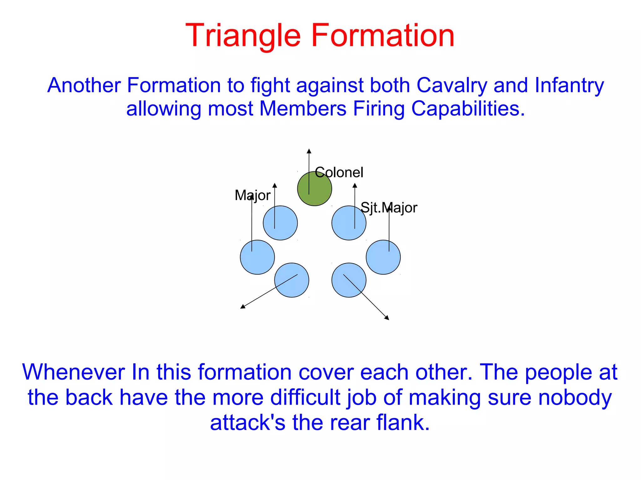 Triangle Formation
Another Formation to fight against both Cavalry and Infantry
allowing most Members Firing Capabilities.
Whenever In this formation cover each other. The people at
the back have the more difficult job of making sure nobody
attack's the rear flank.
Sjt.Major
Major
Colonel
 